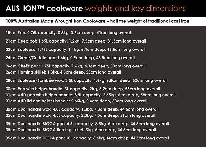 Solid Teknics 18cm Wrought Iron 'Quenched' Pan/ Skillet