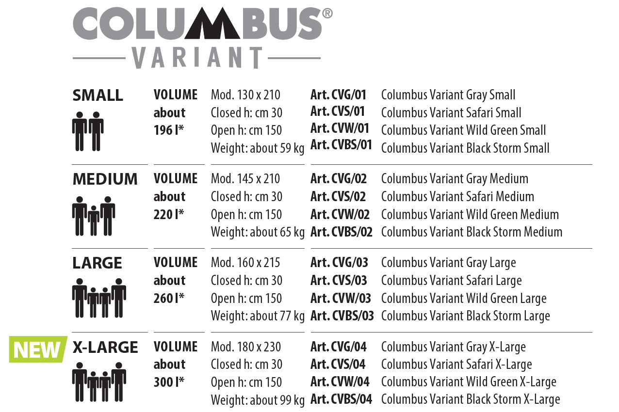 Autohome Columbus Variant