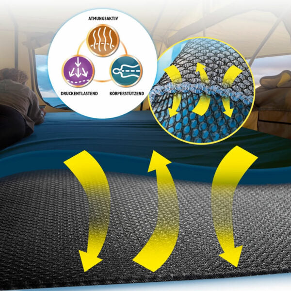 roof top tent under mattress anti-condensation underlay, dryweave by gisatex, made in germany